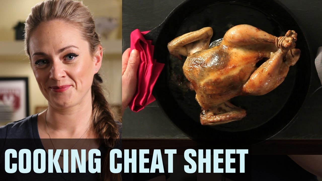 How to Roast and Carve a Chicken | Cooking Cheat Sheet | Food Network