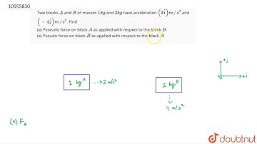 Two blocks A and B of masses 1kg and 2kg have acceleration (2hat(i))m//s^(2) and (-4hat(j))m//s^...