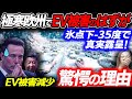 極寒でバレた欧州の嘘!EV被害が多発するはずが…減少したカラクリが判明!実はハイブリットがバカ売れだった!EVシフト|電気自動車