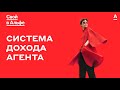 Система дохода агента проекта "Свой в Альфе"