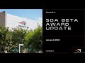 Rocket Lab Investor Call recap + stock reaction (A Generational Opportunity 💥)