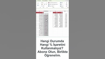 📍Excel’de Yüzde İşaretini Doğru Seçiyor musunuz?- Ömer BAĞCI