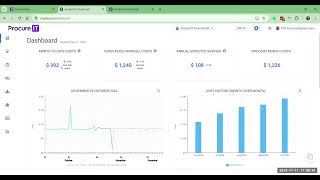 Cloud FinOps Module: Mastering Cloud Costs with AI for AWS, Azure, & GCP