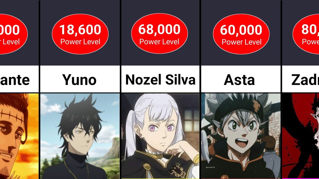 Top 50 Strongest Black Clover Characters | Power Comparison | Power ...
