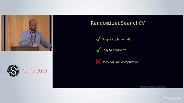Better and Faster Hyper Parameter Optimization wit...