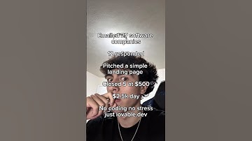 Lovable is the method😭 #ai #landingpage #website #lovablepartner