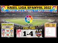 Hasil Liga Spanyol TadiMalam Pekan ke 32 - Klasemen Liga Spanyol 2022 ~ Jadwal Liga Spanyol Terbaru