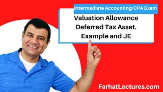 Valuation Allowance Deferred Tax Asset