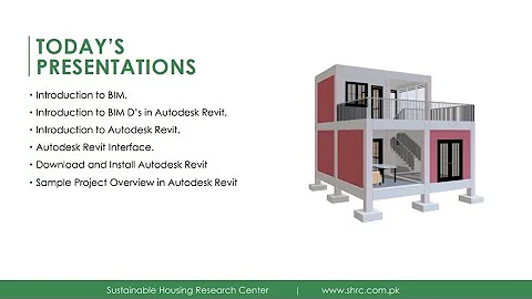 Introduction to BIM and Autodesk Revit 1