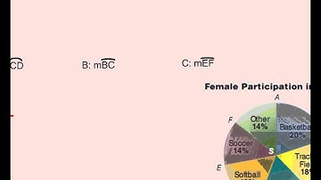 10.2-Measuring Angles and Arcs