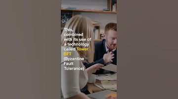 What Is Solana? #bitcoin #bitconnect#solana #cryptocurrency #crypto