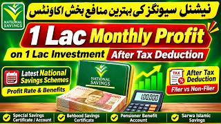 National Savings Best Profit Accounts 2026 | 1 Lac Monthly Profit After Tax | Filer vs Non-Filer