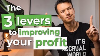 The Three Levers to Improving Your Profit