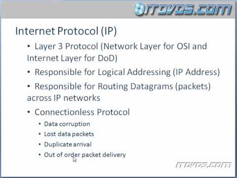 Cisco CCENT 640-822 ICND1 Training - IP Protocol