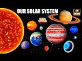 Our solar system view from 3d space   data world   4k ultra
