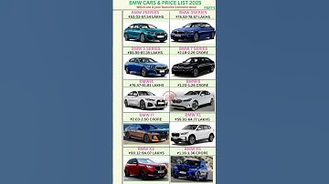 All BMW Car