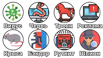 ВСЕ компьютерные ВИРУСЫ: объясняю за 7 минут