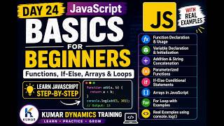 Day 24 JavaScript Basics for Beginners   Functions, If Else, Arrays & Loops with Real Examples
