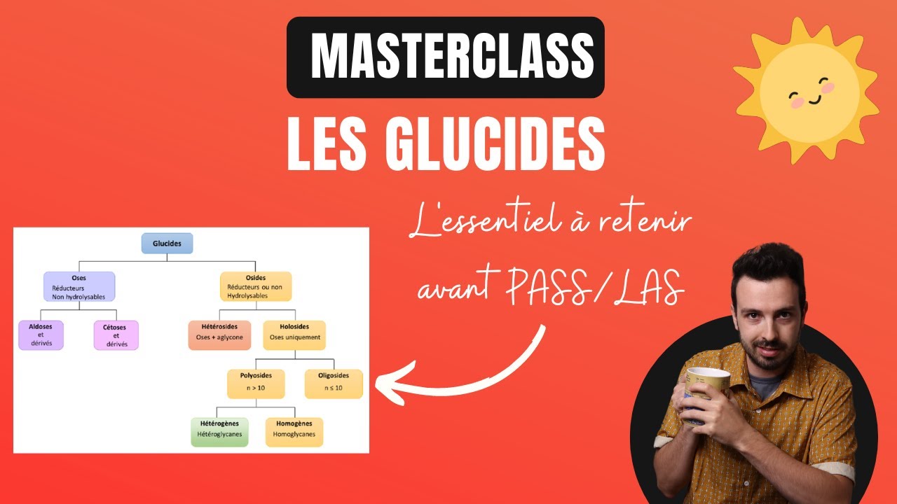 MASTERCLASS : 🍬Ce qu'il faut retenir sur la structure des glucides avant PASS/LAS