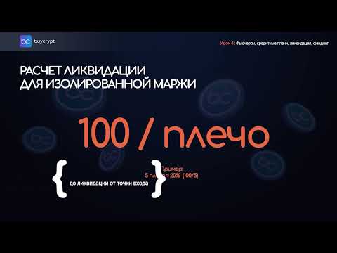 BuyCrypt Academy, часть 4: Фьючерсы, плечо и ликвидация