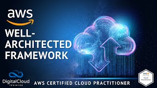 AWS WellArchitected Framework