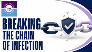 1.3 Breaking the Chain of Infection in Early Years Settings
