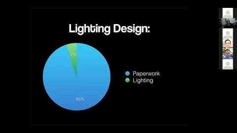 Webinar #2 - Lighting Plots & Paperwork Basics