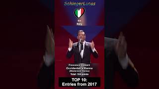 Top 10 Entries from Eurovision 2017