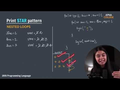Lecture 6 Patterns in Java Alpha Batch Java + DSA + Interview Java Full ...