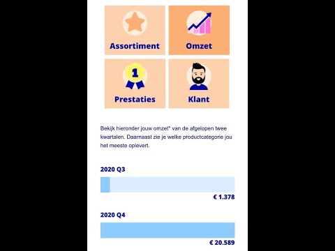 Online Geld verdienen| Bol.com| كيف حققت مبلغ 20 الف يورو ب 3 شهور من خلال التسويق الالكتروني