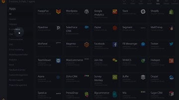 HappyFox Chat + Pipedrive Integration