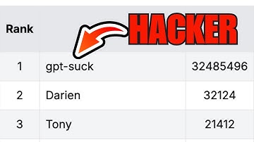 I coded a game.. and you guys hacked it