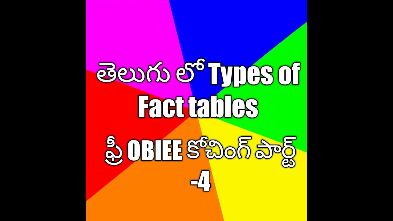 Types Of Fact Table In Data Warehousing With Examples Part 4 in Telugu YouTube