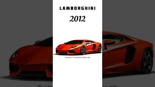Lamborghini Car Evolution From 19902022. .. .. .. ...