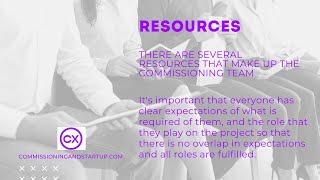 Resources-  Why is it important to Define the Roles and Responsibilities of Each Team Member?