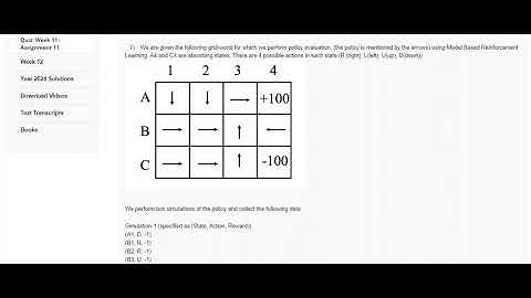 NPTEL An Introduction to Artificial Intelligence Week 11 Assignment 11 Answers l April 2024