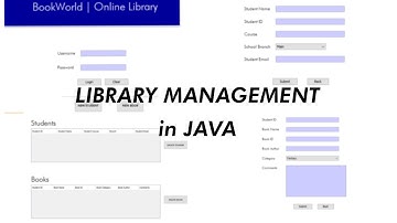 Library Management System in JAVA (Netbeans GUI) | Troy Codes