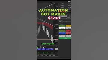 Automation Trading Bot Makes $1230 in NQ Market || Slingshot Bot #ninjatrader8