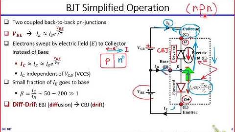 Electronics | Dr. Hesham Omran | Lecture 06 | BJT (1) Part 2/5