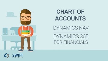 Chart of Accounts Overview in Microsoft Dynamics NAV