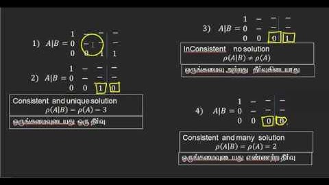 EXAMPLE 1.29 | 12TH MATHS TN | CHAPTER 1 | APPL OF MAT& DET |  SOLUTION