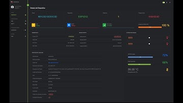 🔥 CURSO ESP32 ADMIN TOOL 2 0 INTRO - COMPLETAMENTE NUEVO ESP32 IOT 🔥