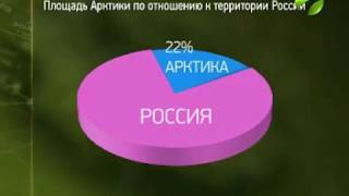 Телелекции (Что такое Арктика с точки зрения политической географии?) 06.08 2017