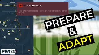 OMNISCIENT: Preparation & Game Management | PAOK | Football Manager 24