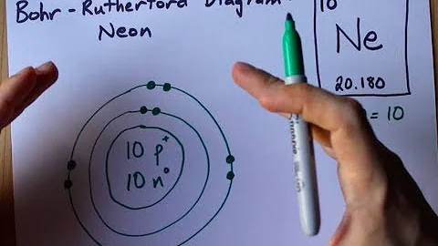 How to Draw the Bohr-Rutherford Diagram of Neon