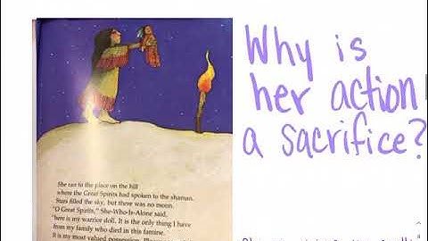 Deep Dive Mod2 Lesson 17 Wit and Wisdom