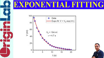 Exponential Fitting Using OriginLab 2021 | | Drawing/Graphing-27