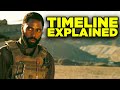Tenet Explained: Complete Timeline & Final Scene Breakdown 🎬