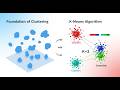 Clustering Foundations & K-Means Algorithm in Machine Learning | Complete Guide