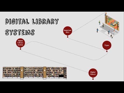 Video: What Electronic Libraries Are There